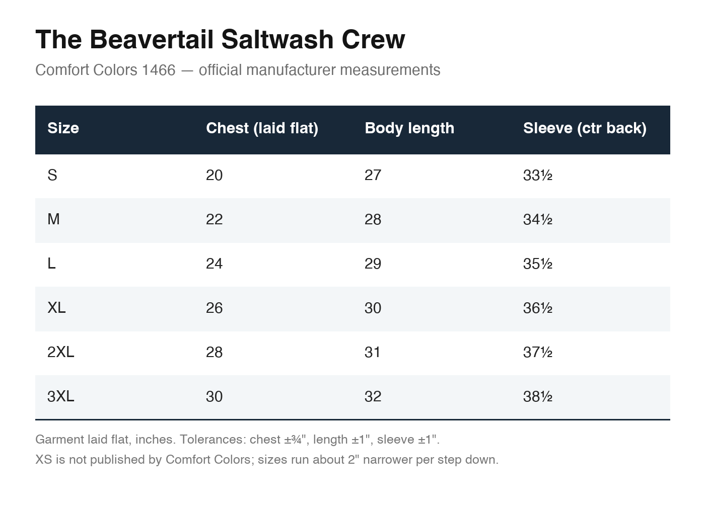 The Beavertail Saltwash Crew size chart