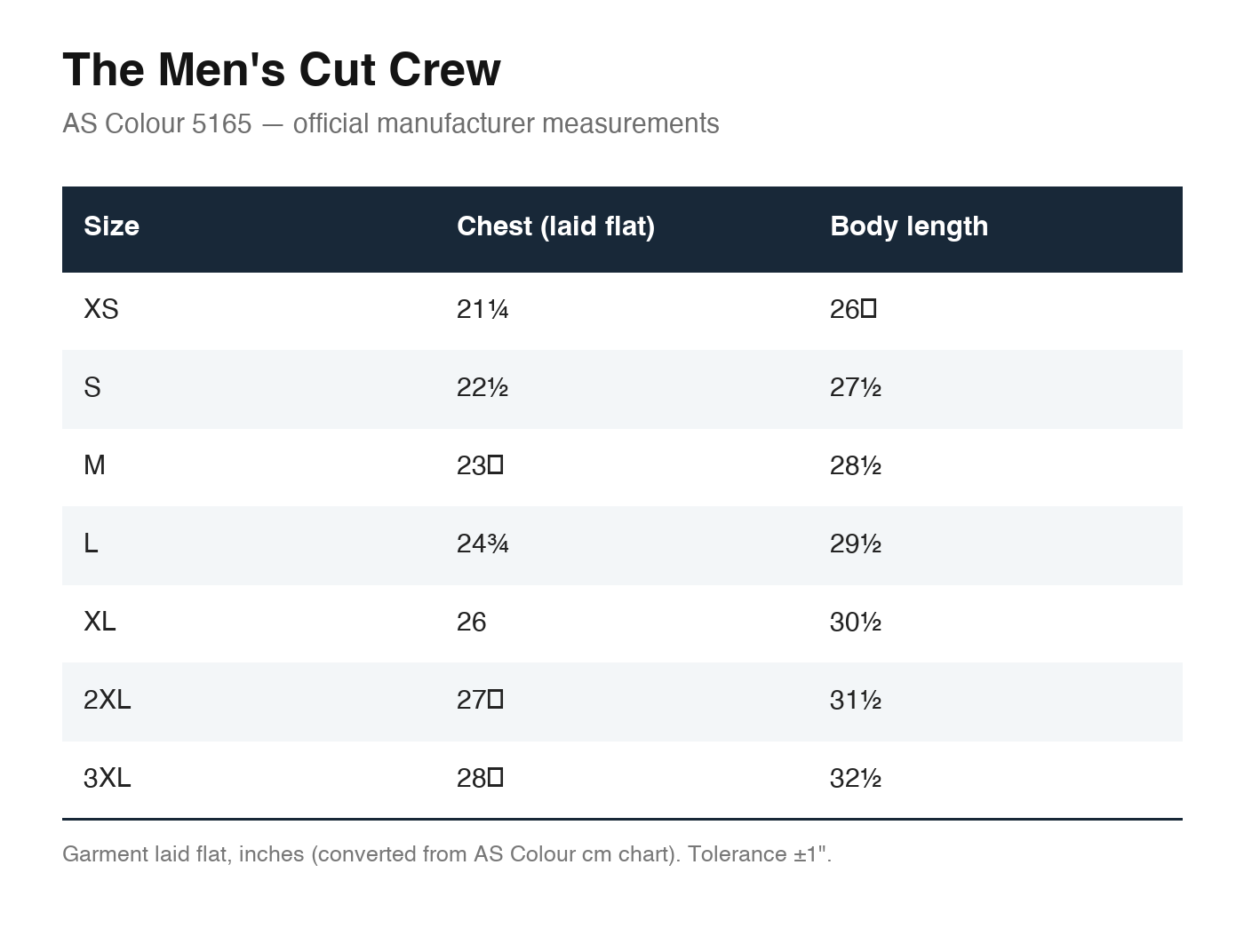 The Men's Cut Crew size chart